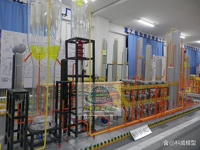 石油炼制 催化裂化装置工艺模型 多媒体互动完美展示客户所需